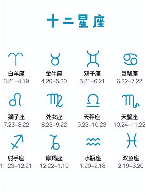 12星座有哪些|️ 12星座（日期、符号、含义、配对）